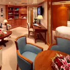 Overview of a Commodore Suite