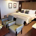 Overview of a Suite