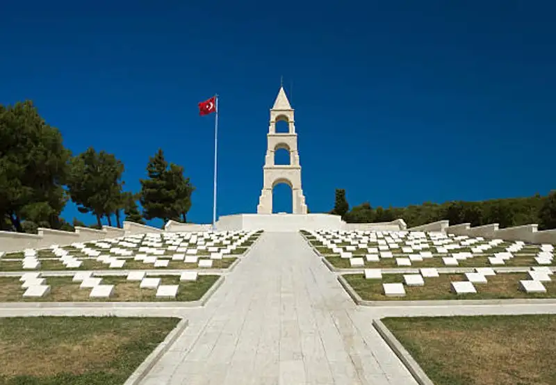 The Gallipoli Battlefields