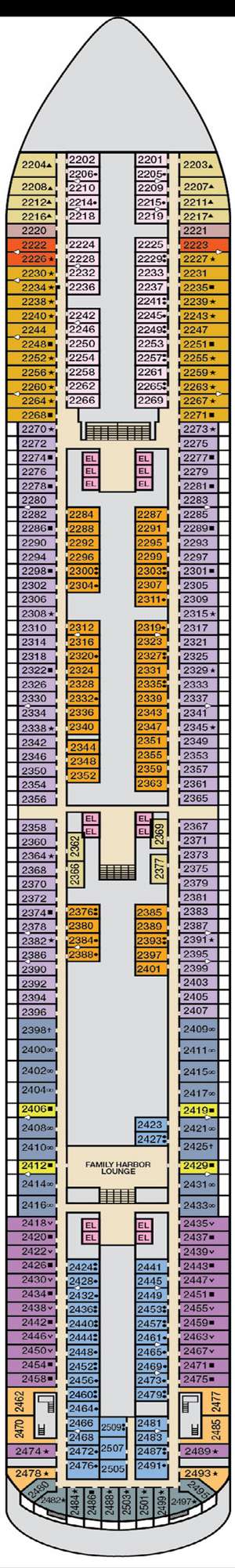 Deck plan for Carnival Horizon