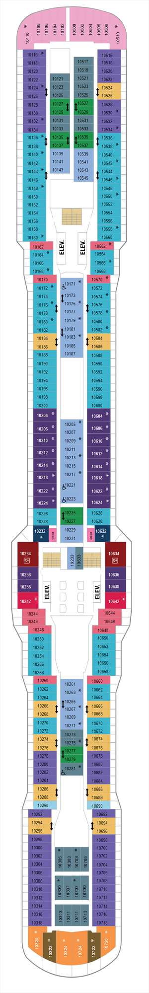 Deck plan for Anthem of the Seas