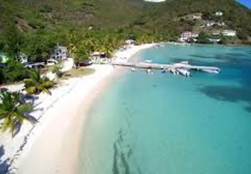 White Bay