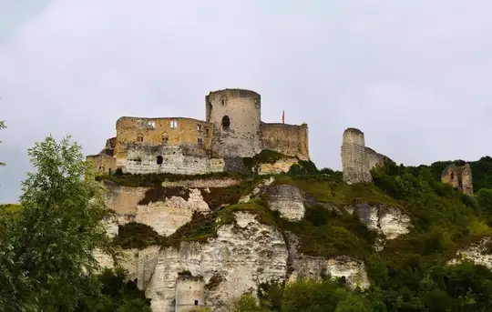 Château Gaillard