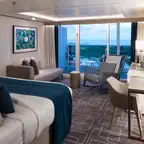 Overview of a Suite