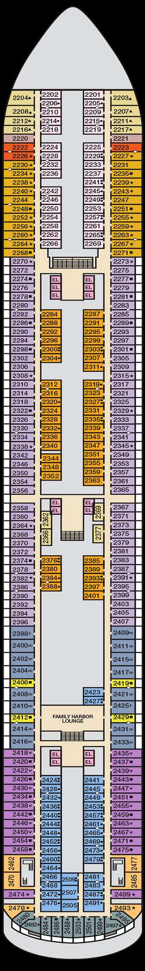 Deck plan for Carnival Panorama