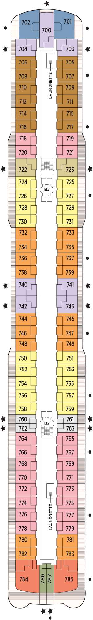 Deck plan for Regent Seven Seas Splendor