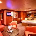 Overview of a Suite