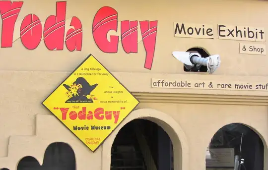 Image related to Yoda Guy Movie Exhibit Philipsburg Sint Maarten