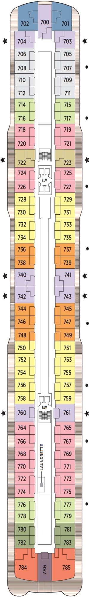 Deck plan for Regent Seven Seas Splendor