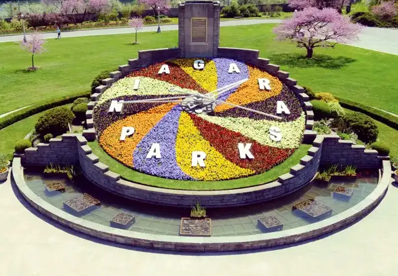 Floral Clock