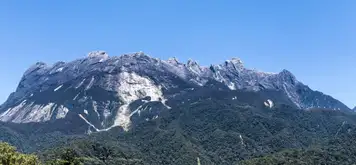 Poring Hot Springs & Kinabalu National Park