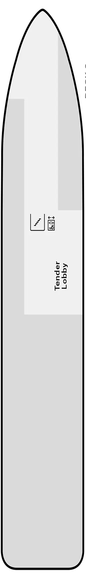 Three