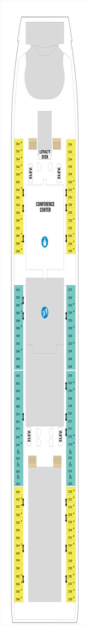 Deck plan for Voyager of the Seas