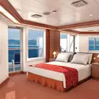 Overview of a Suite
