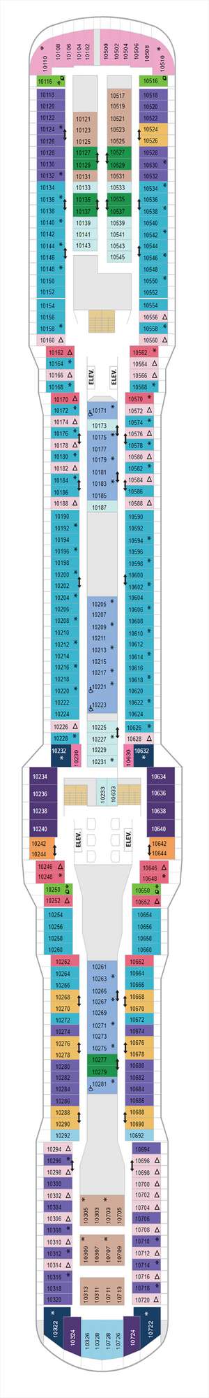 Deck plan for Spectrum of the Seas