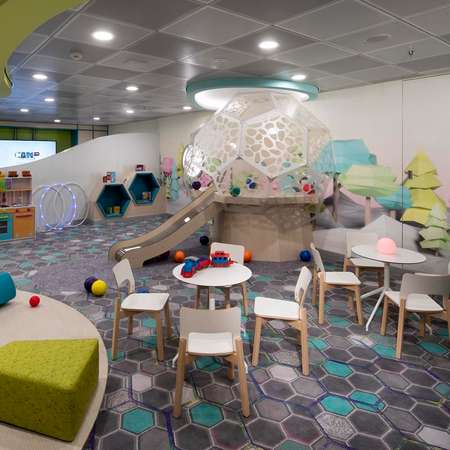 Image related to Children's Facilities (<small>2</small>)