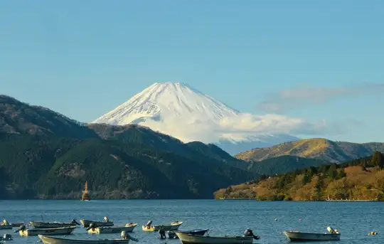 Image related to Views of Mount Fuji
