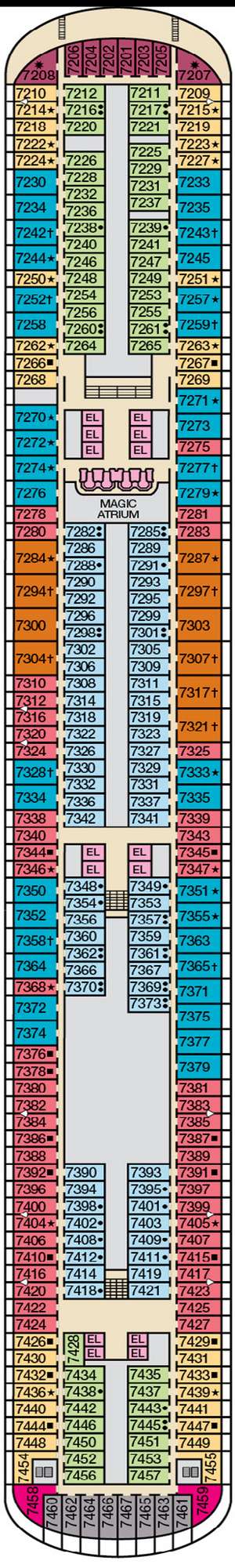 Deck plan for Carnival Magic