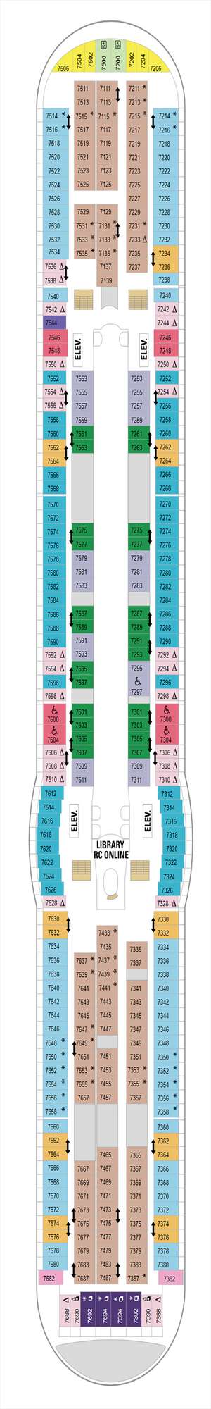 Deck plan for Voyager of the Seas