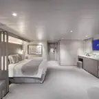 Overview of a Suite