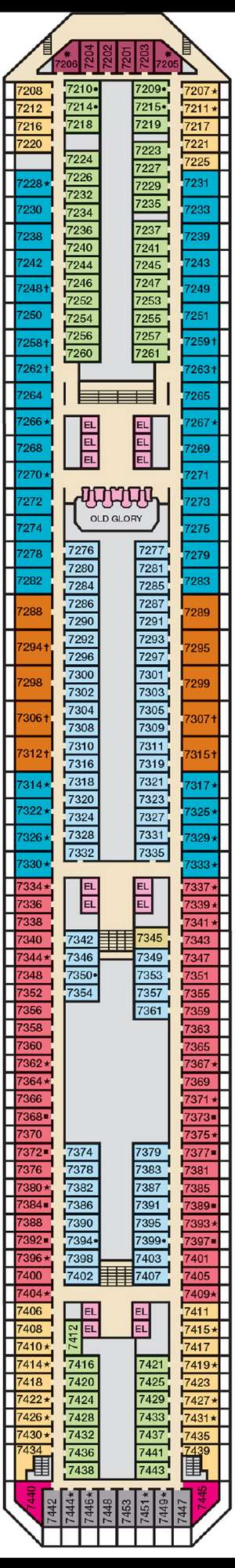 Deck plan for Carnival Glory