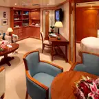 Overview of a Commodore Suite