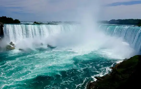 Image related to Horseshoe Falls