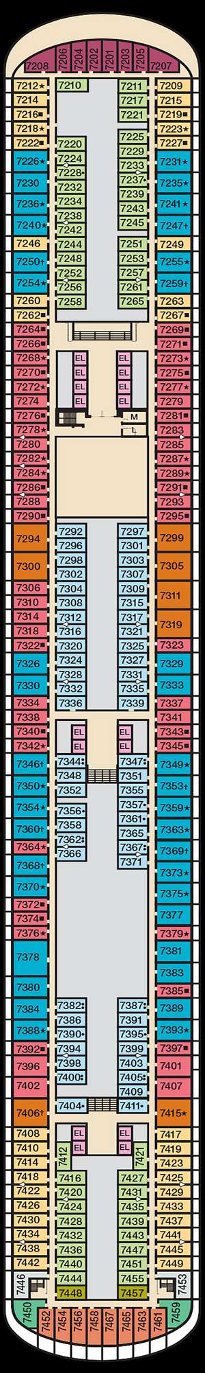 Deck plan for Carnival Panorama