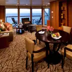 Overview of a Suite