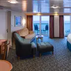 Overview of a Suite