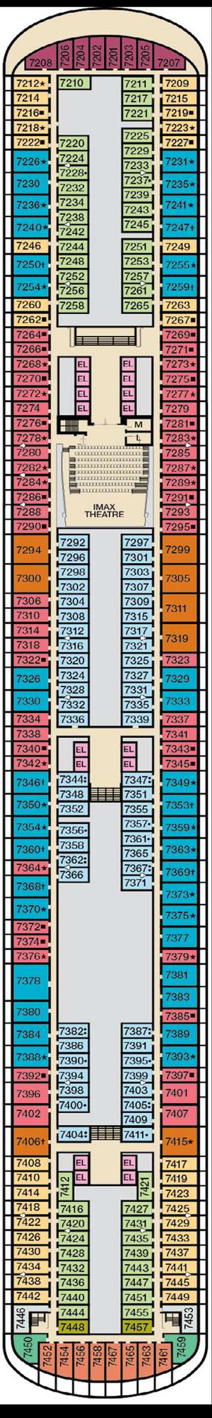 Deck plan for Carnival Horizon