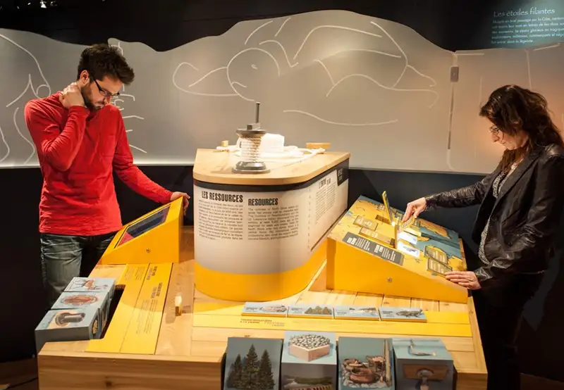 Museum of the North Shore Region