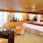 Overview of a Suite