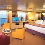 Overview of a Suite