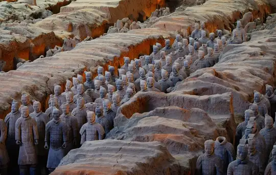 Image related to Xian - Terracotta Warriors Tour