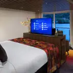Overview of a Suite