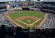 MBL Baseball New York Yankees