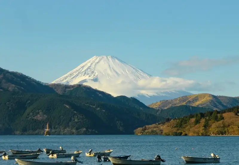Views of Mount Fuji
