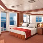Overview of a Suite