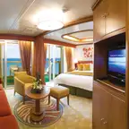 Overview of a Suite