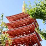 Image related to Tochoji Temple