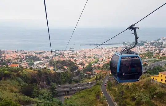 Image related to Monte Cable Car
