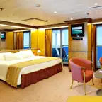 Overview of a Suite