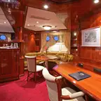 Overview of a Suite