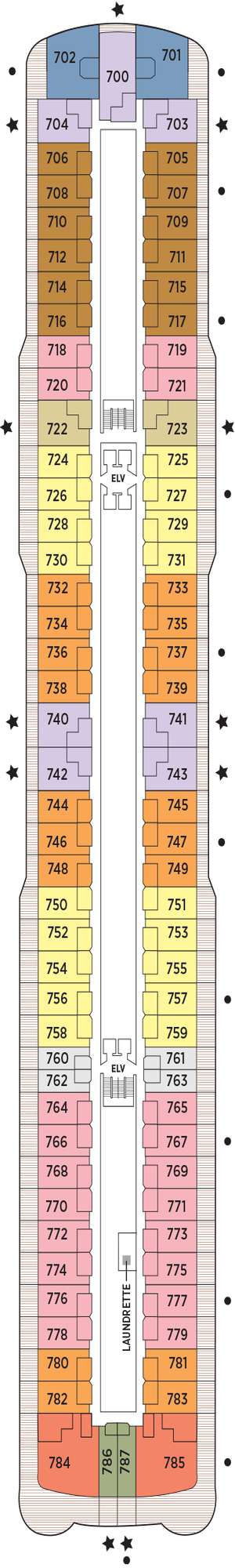 Deck plan for Regent Seven Seas Splendor