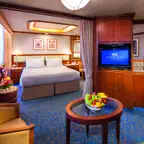 Overview of a Suite