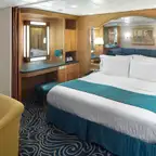 Overview of a Suite