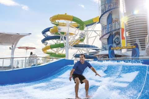Image related to Flowrider