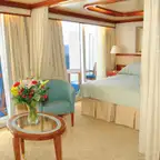 Overview of a Suite