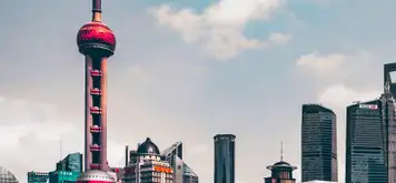 Image related to Shanghai - Yu Gardens & Bund Tour